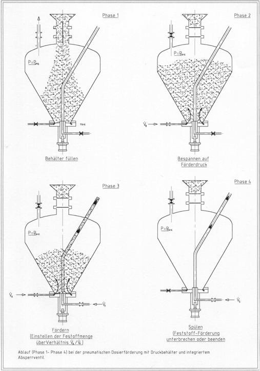 LEAD Technologies Inc. V1.01